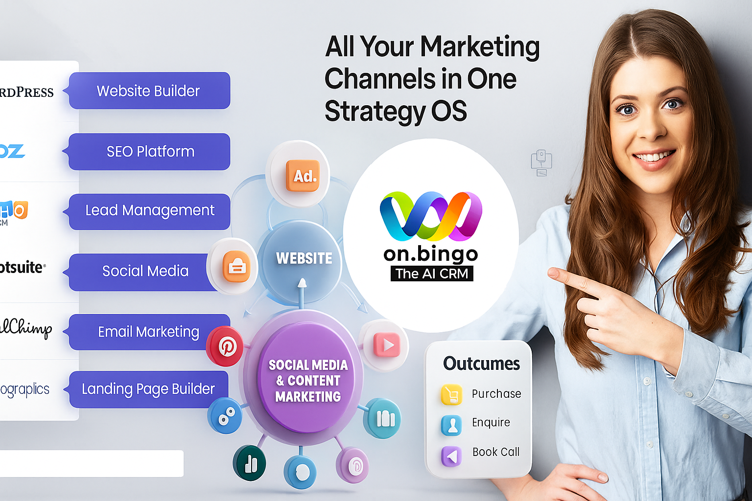 Marketing OS
